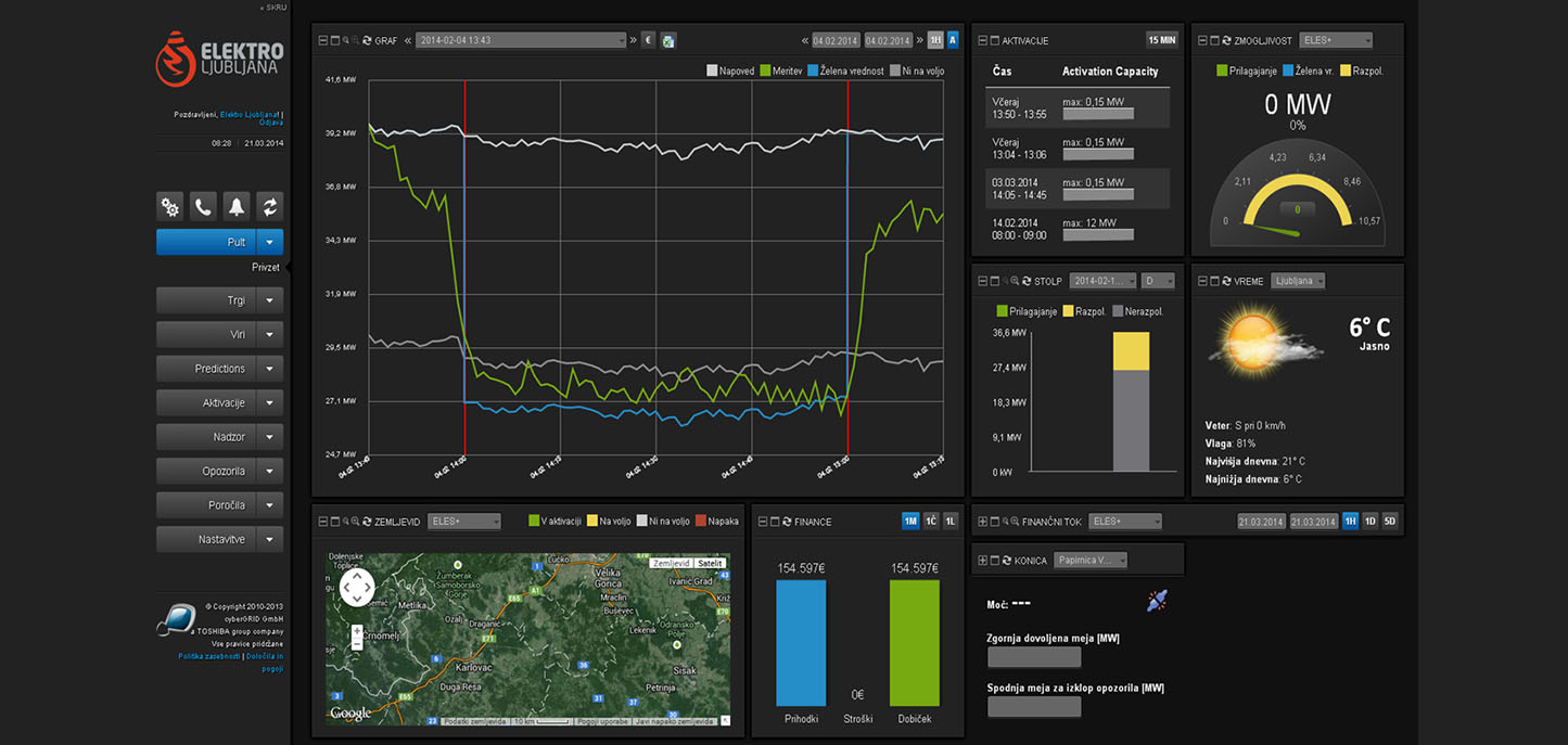 The first virtual power plant acts in the electric power system