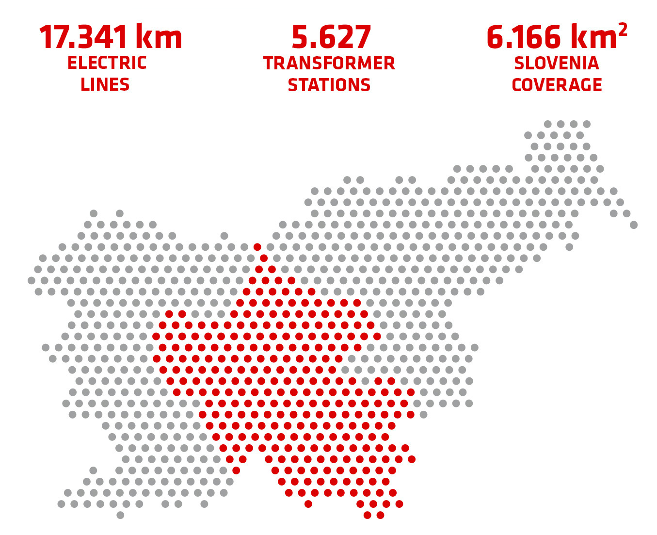 Elektro Ljubljana network